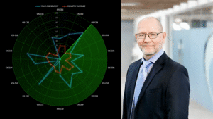 Webinar: Sådan får du kontrol over din sikkerhed med CIS-kontrollerne