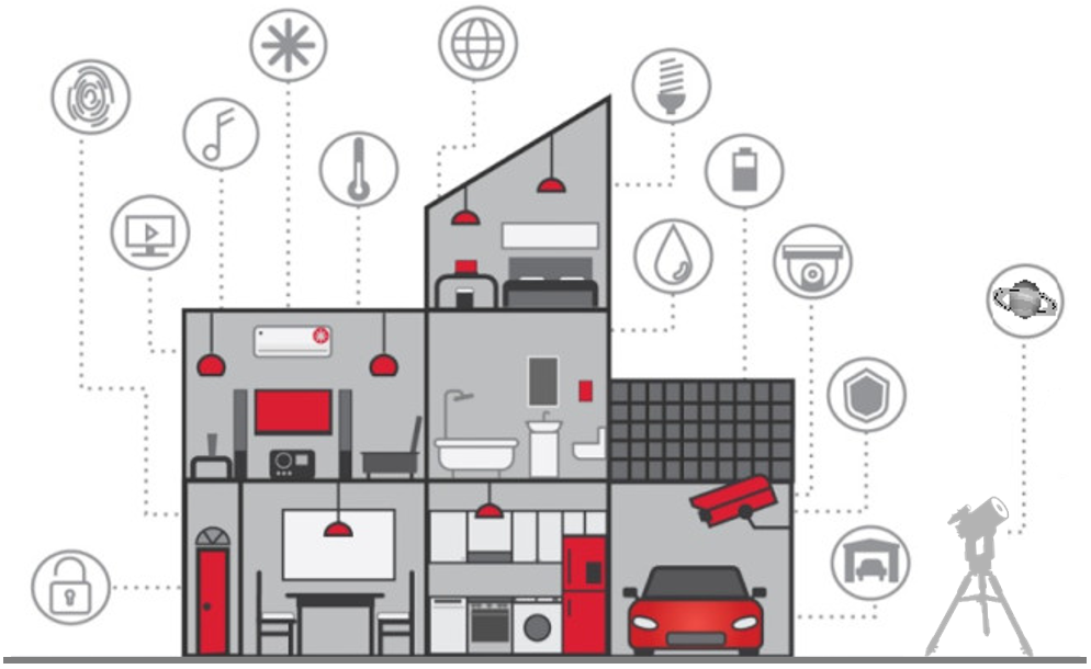 The Internet Of Troubles – featured image