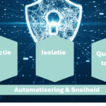 Conscia- incidentsepronse en ransomware