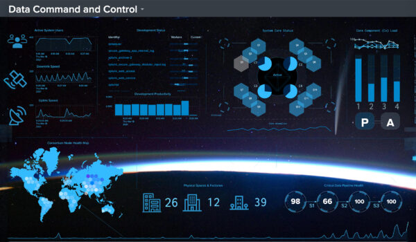 Splunk data command and control